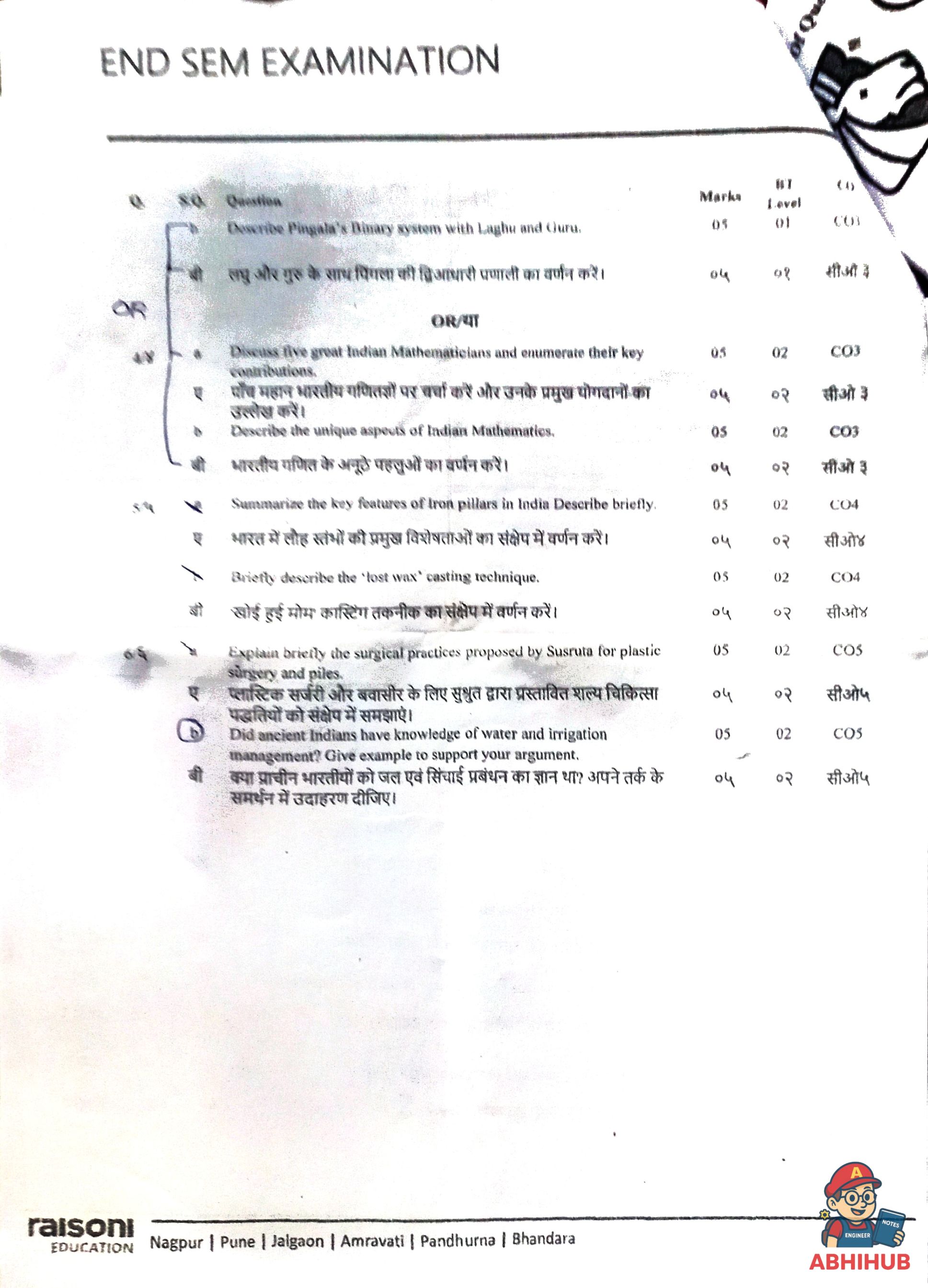 ESE Submission - Uncategorized Notes for G H Raisoni College of Engineering and Management
