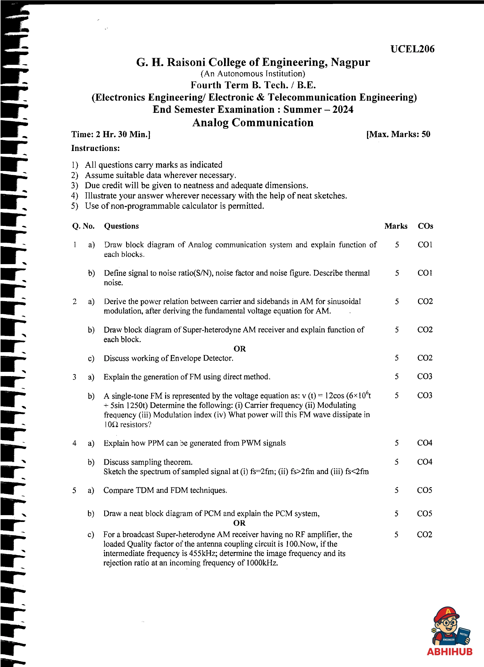 Analog Communication - Analog Communication Notes for G H Raisoni College of Engineering