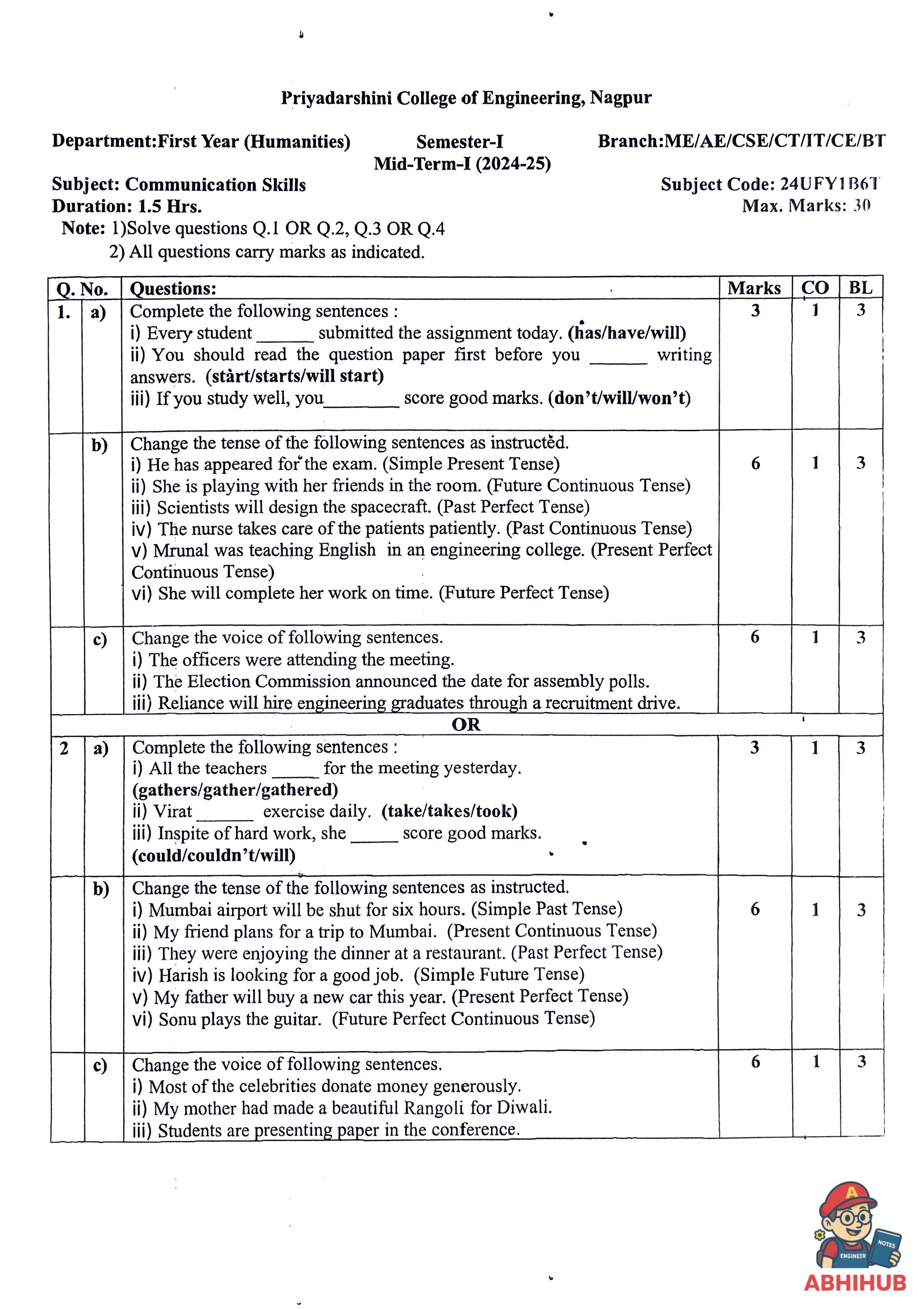 CAE1 Submission - Communication Skills Notes for 
Priyadarshini College of Engineering