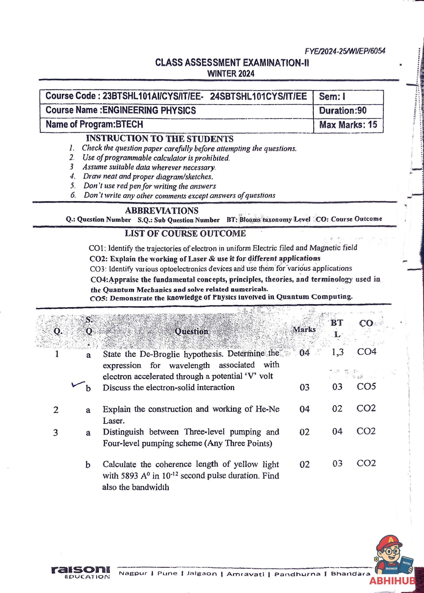 CAE2 Submission - Engineering Physics Notes for G H Raisoni College of Engineering and Management