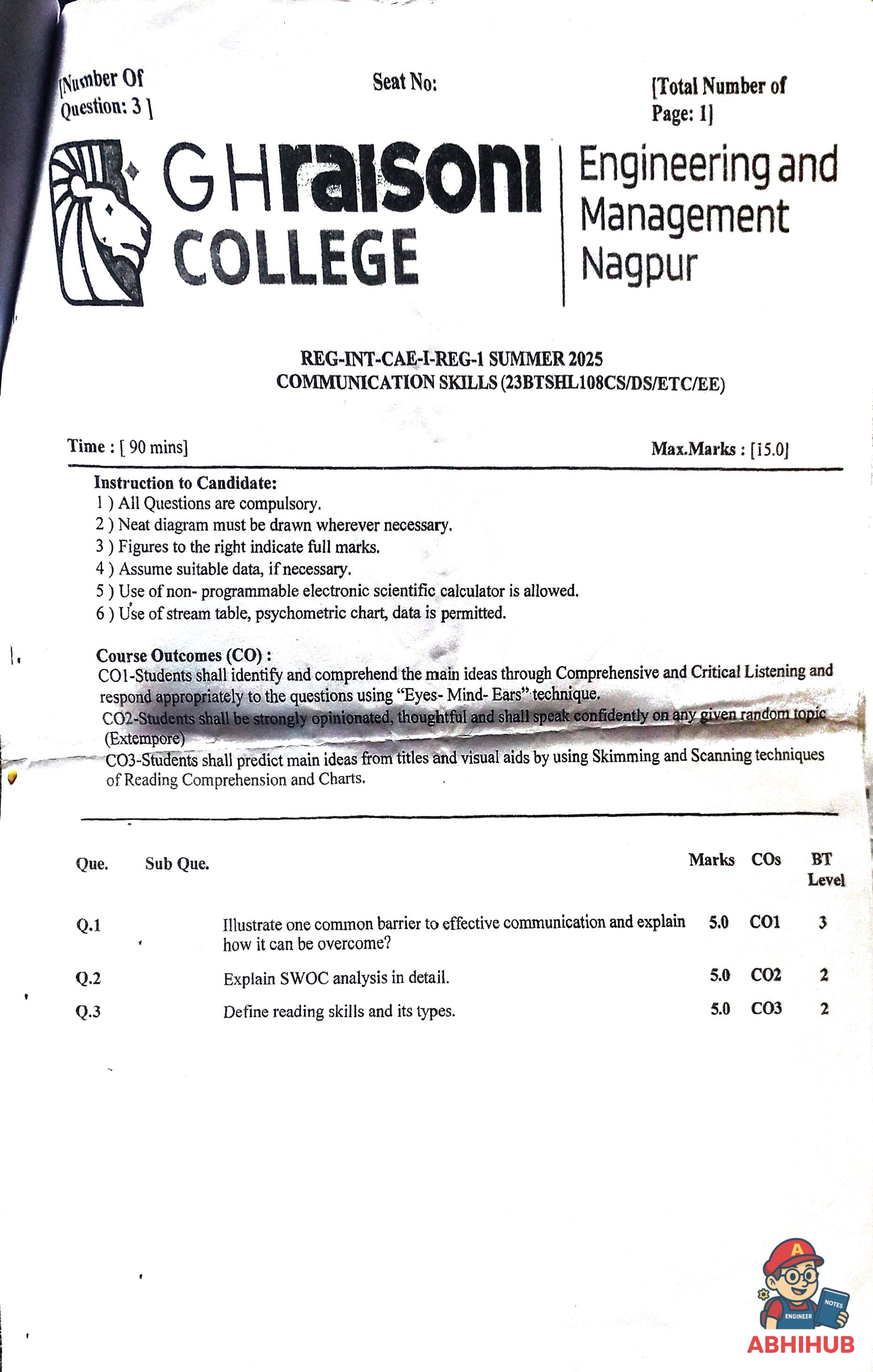 CAE1 Submission - Communication Skills Notes for G H Raisoni College of Engineering and Management