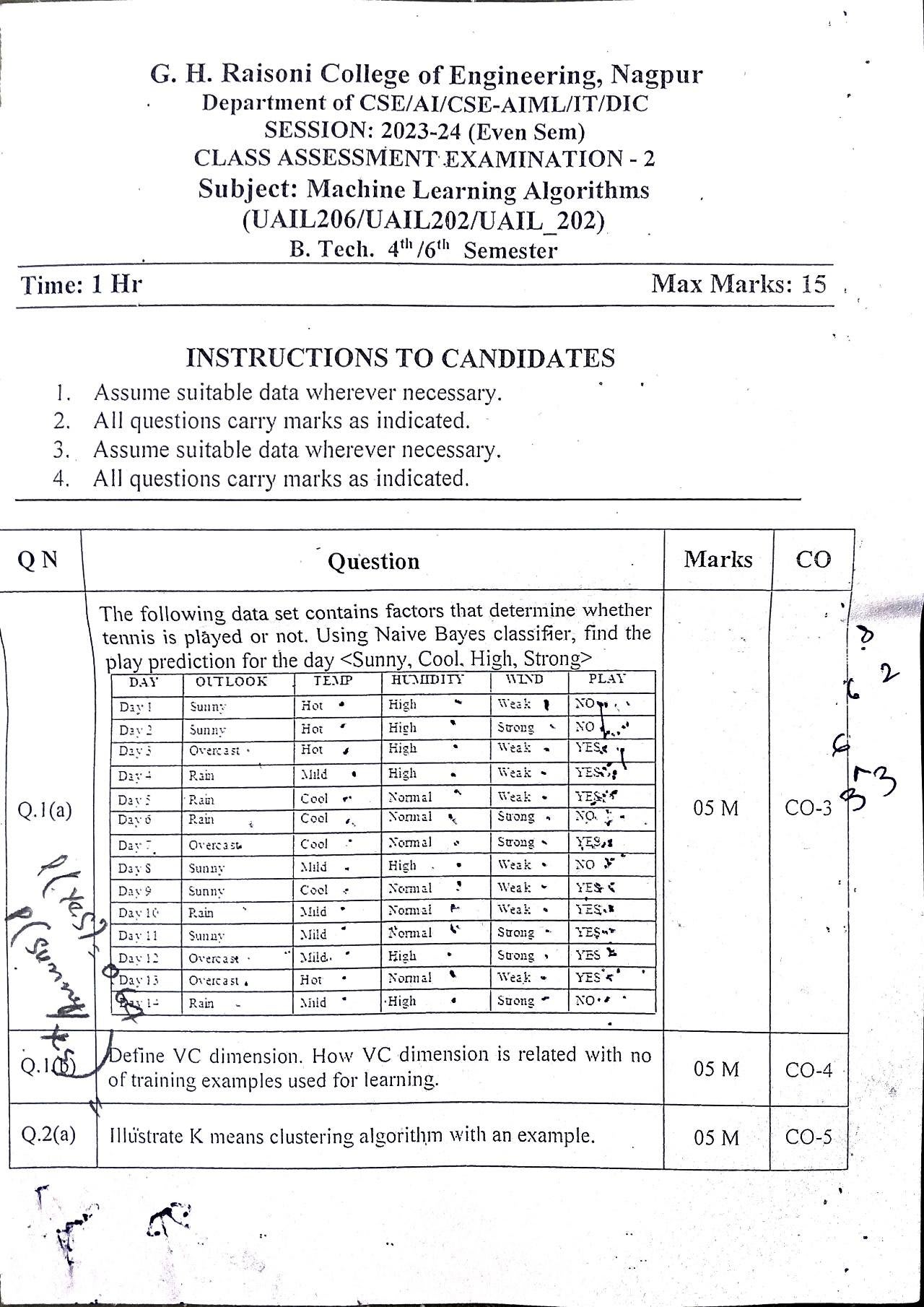 Machine Learning Algorithms - Machine Learning Algorithms  Notes for G H Raisoni College of Engineering