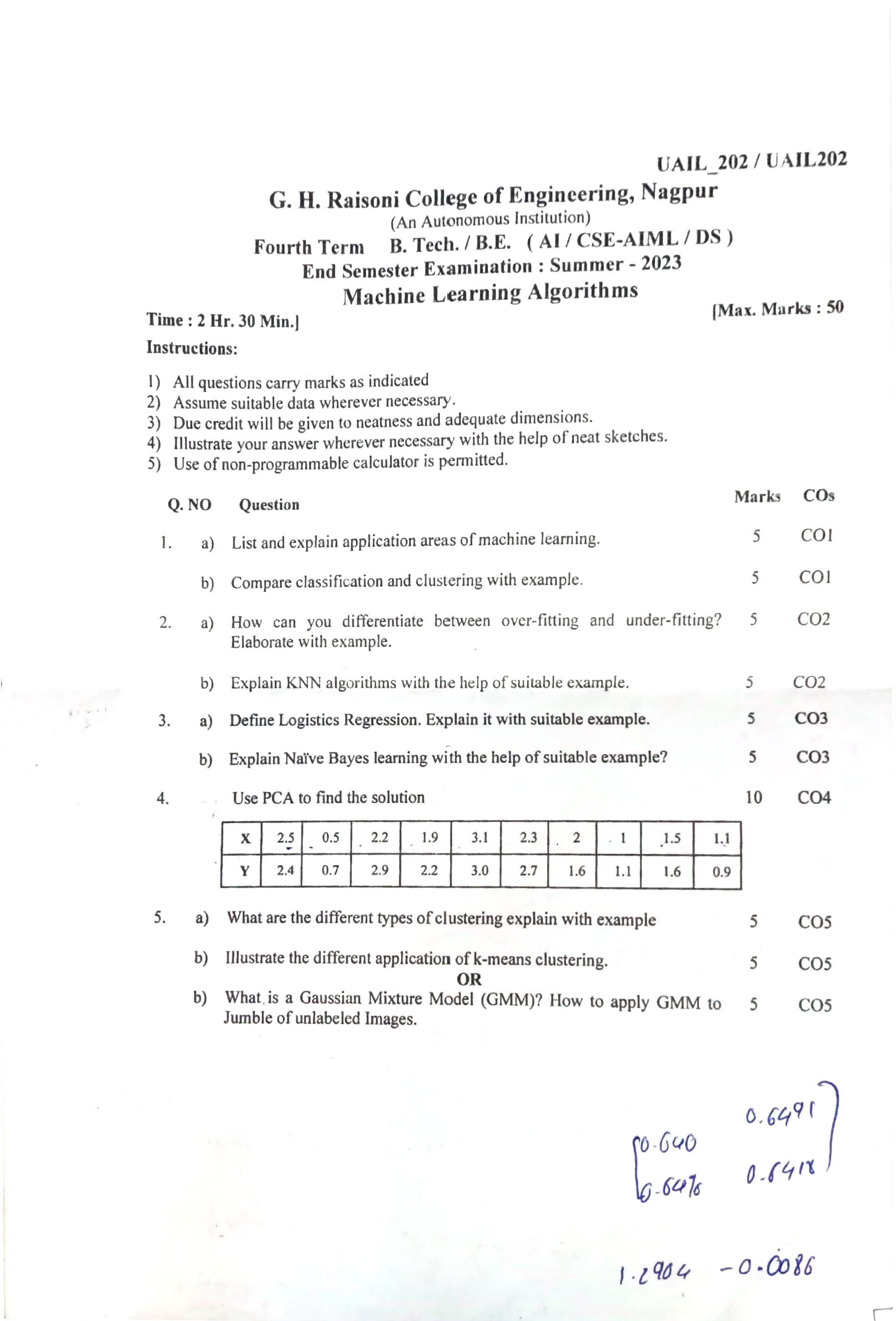 Machine Learning Algorithms (UAIL206) - Machine Learning Algorithms Notes for G H Raisoni College of Engineering