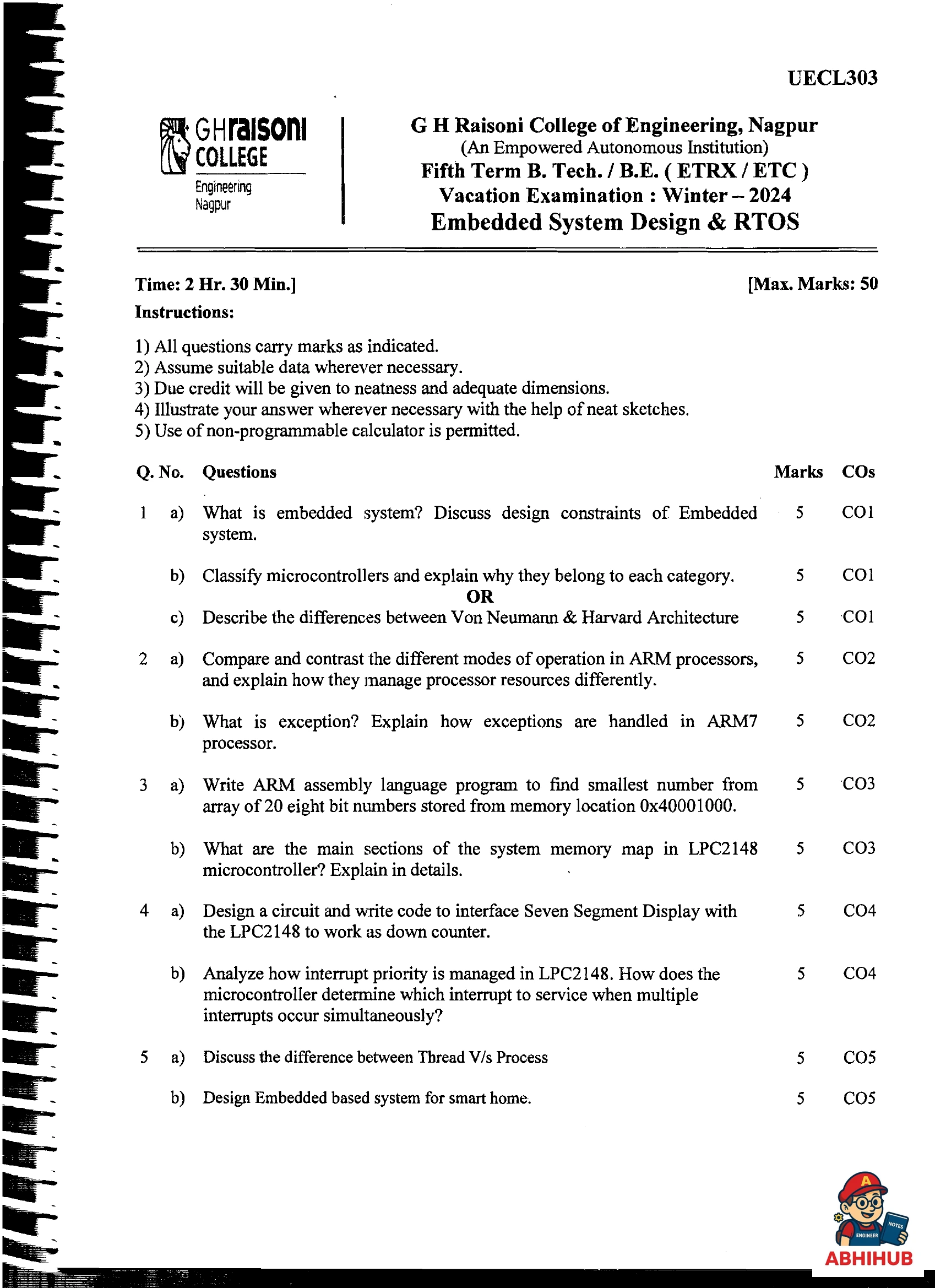Embedded System Design - Uncategorized Notes for G H Raisoni College of Engineering