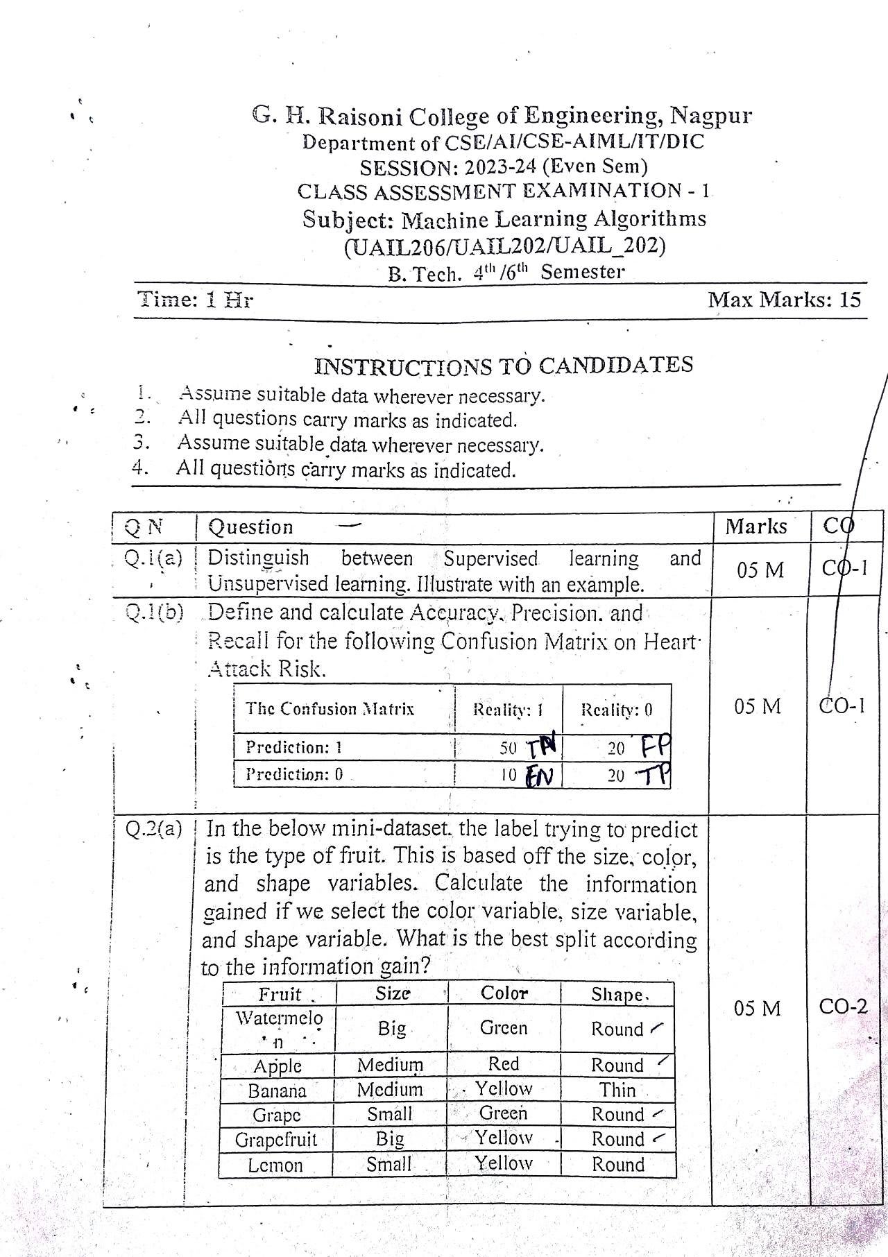 Machine Learning Algorithms - Machine Learning Algorithms  Notes for G H Raisoni College of Engineering