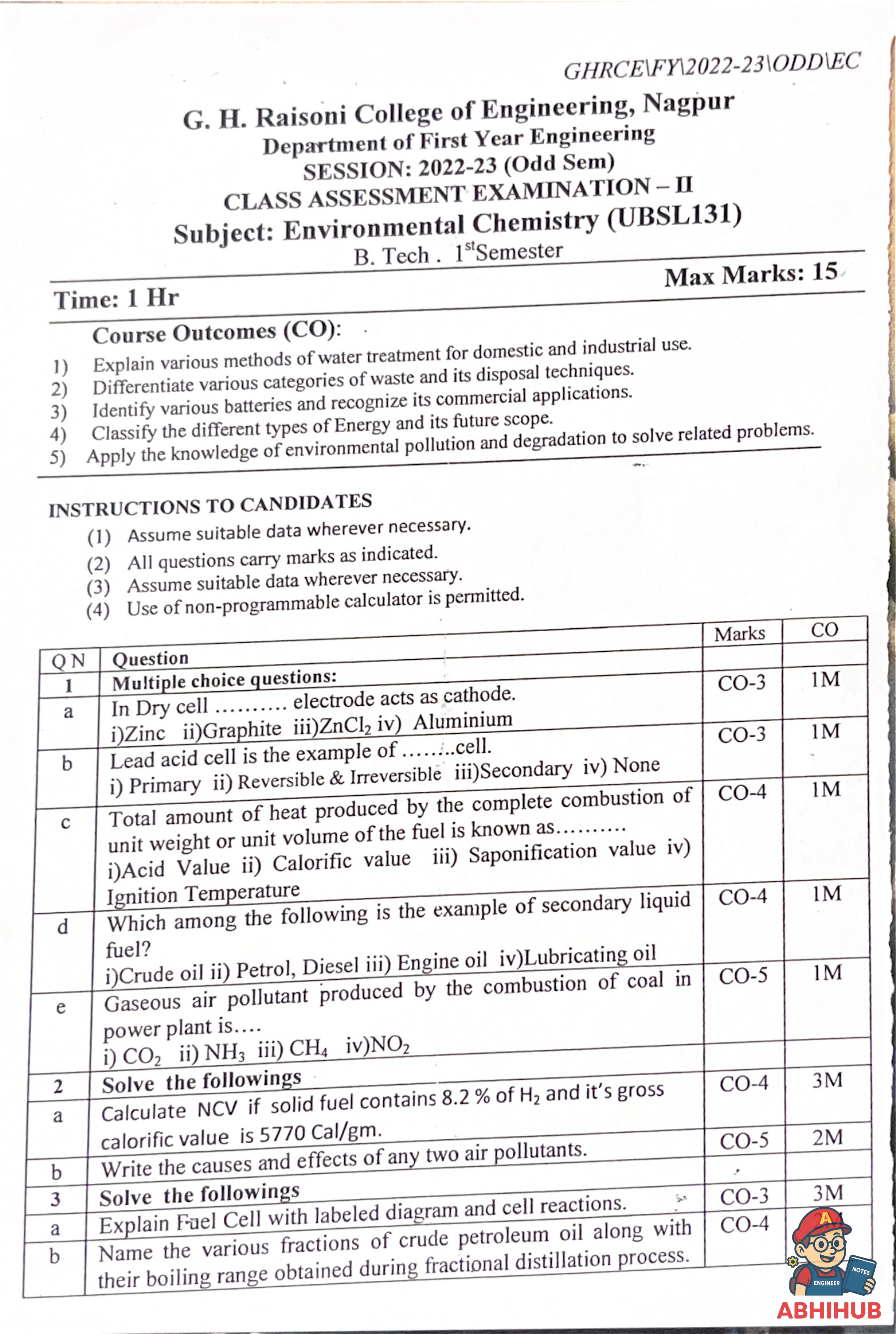 CAE2 Submission - Environmental Chemistry Notes for G H Raisoni College of Engineering