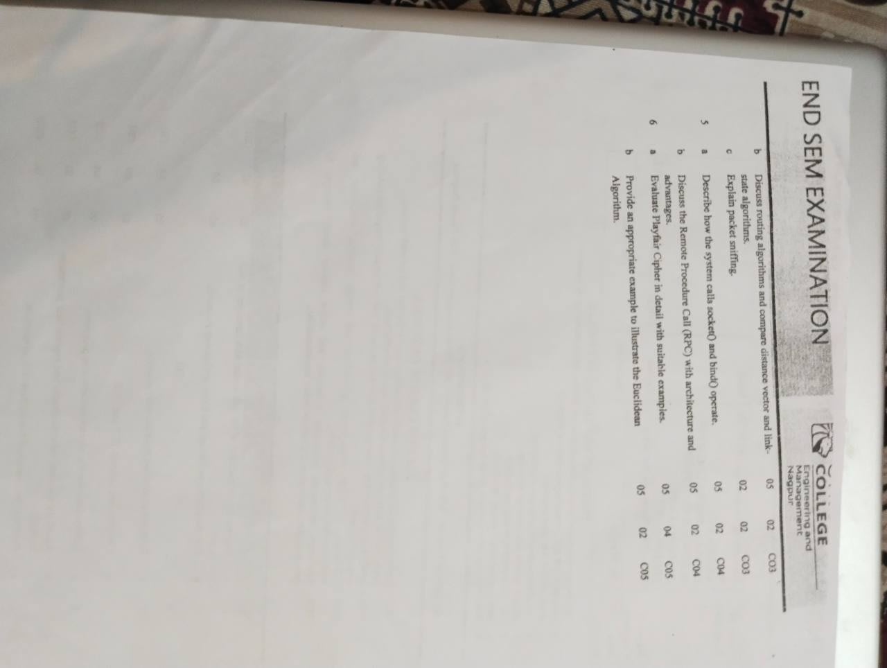 Network Security - Uncategorized Notes for G H Raisoni College of Engineering and Management