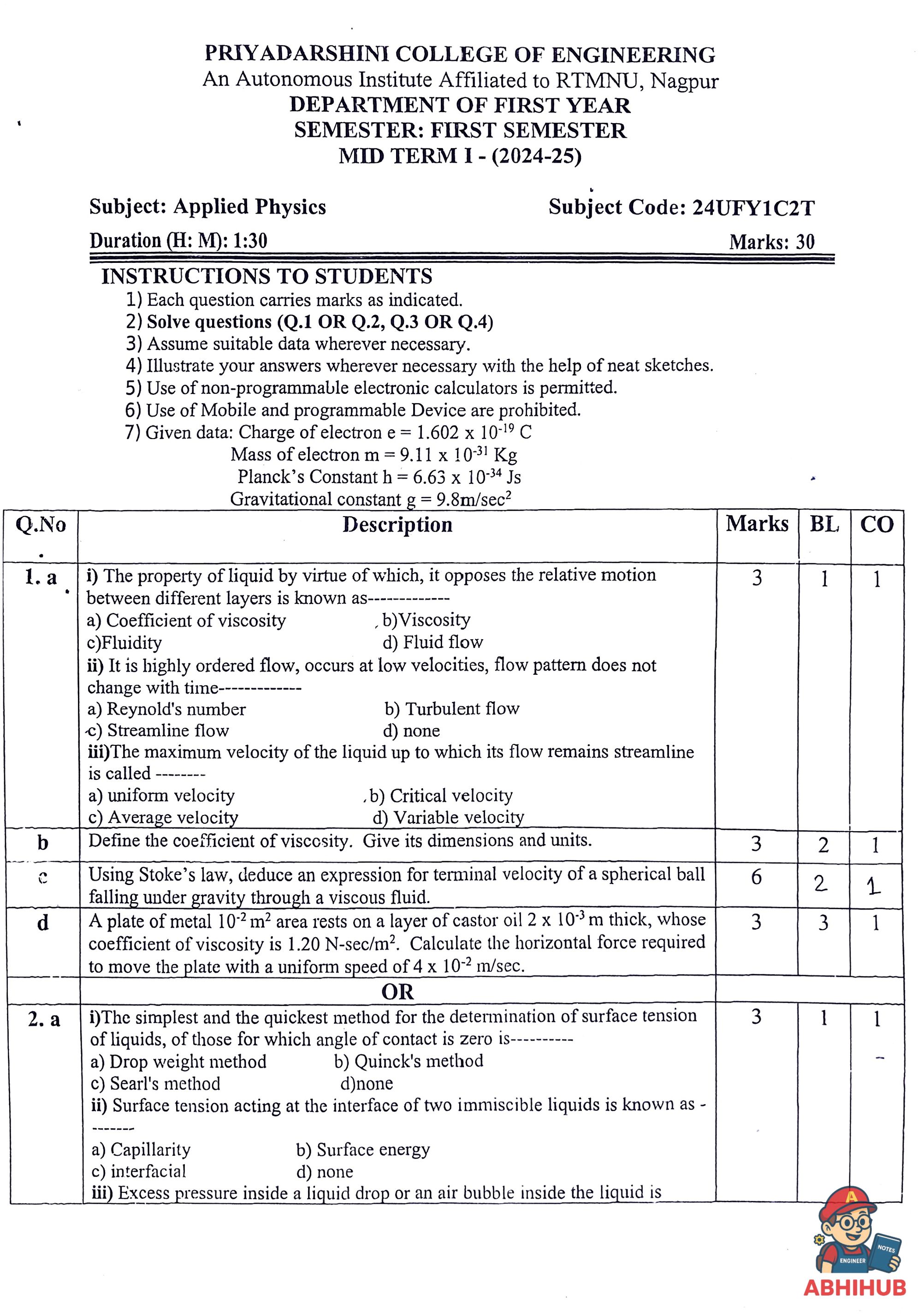 CAE1 Submission - Applied Physics Notes for 
Priyadarshini College of Engineering