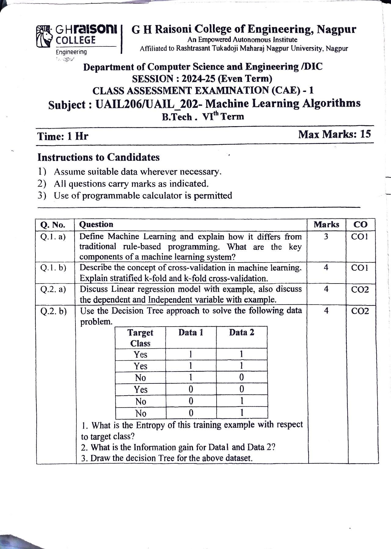 Machine Learning Algorithms - Machine Learning Algorithms Notes for G H Raisoni College of Engineering