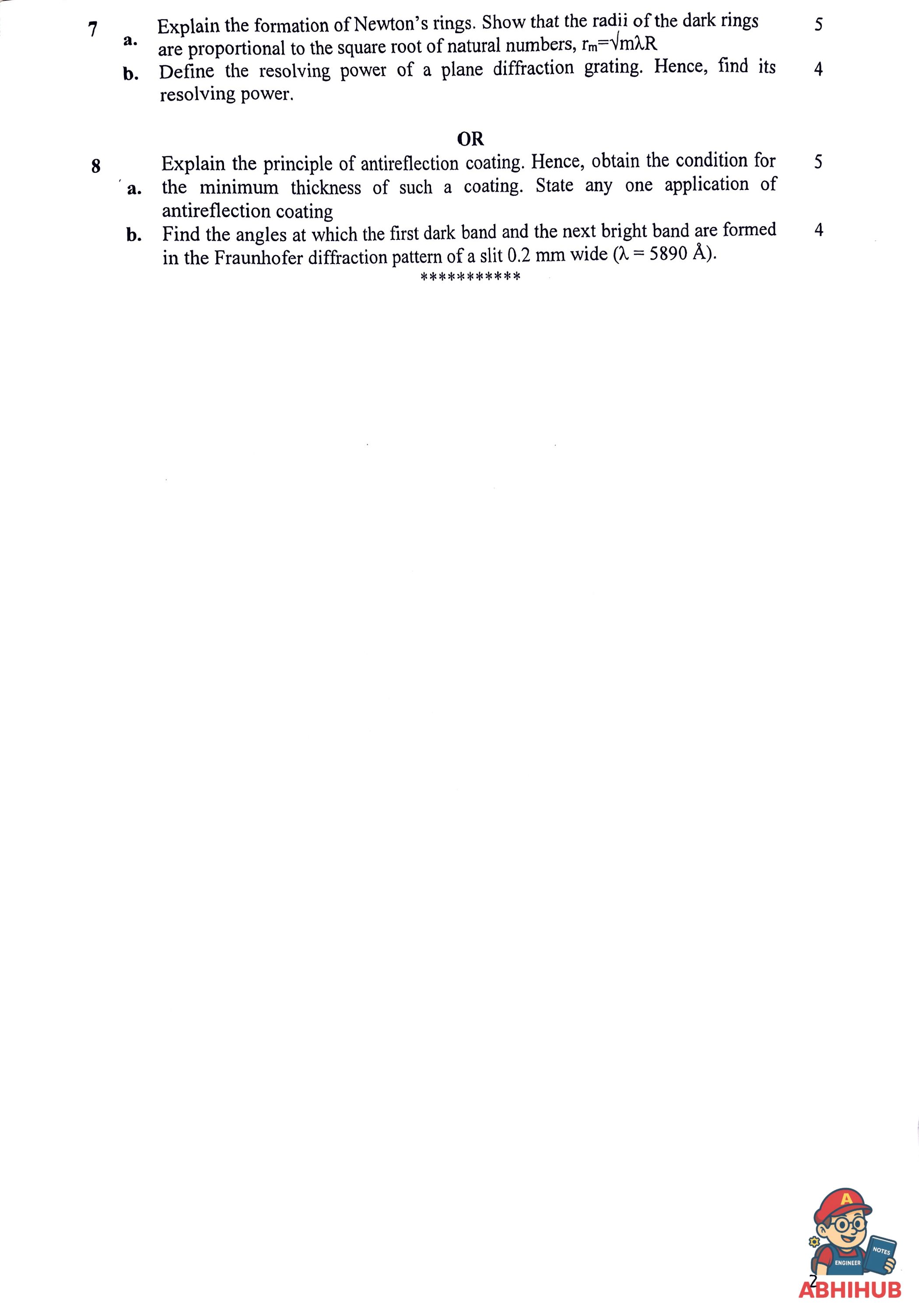 ESE Submission - Applied Physics Notes for 
Priyadarshini College of Engineering