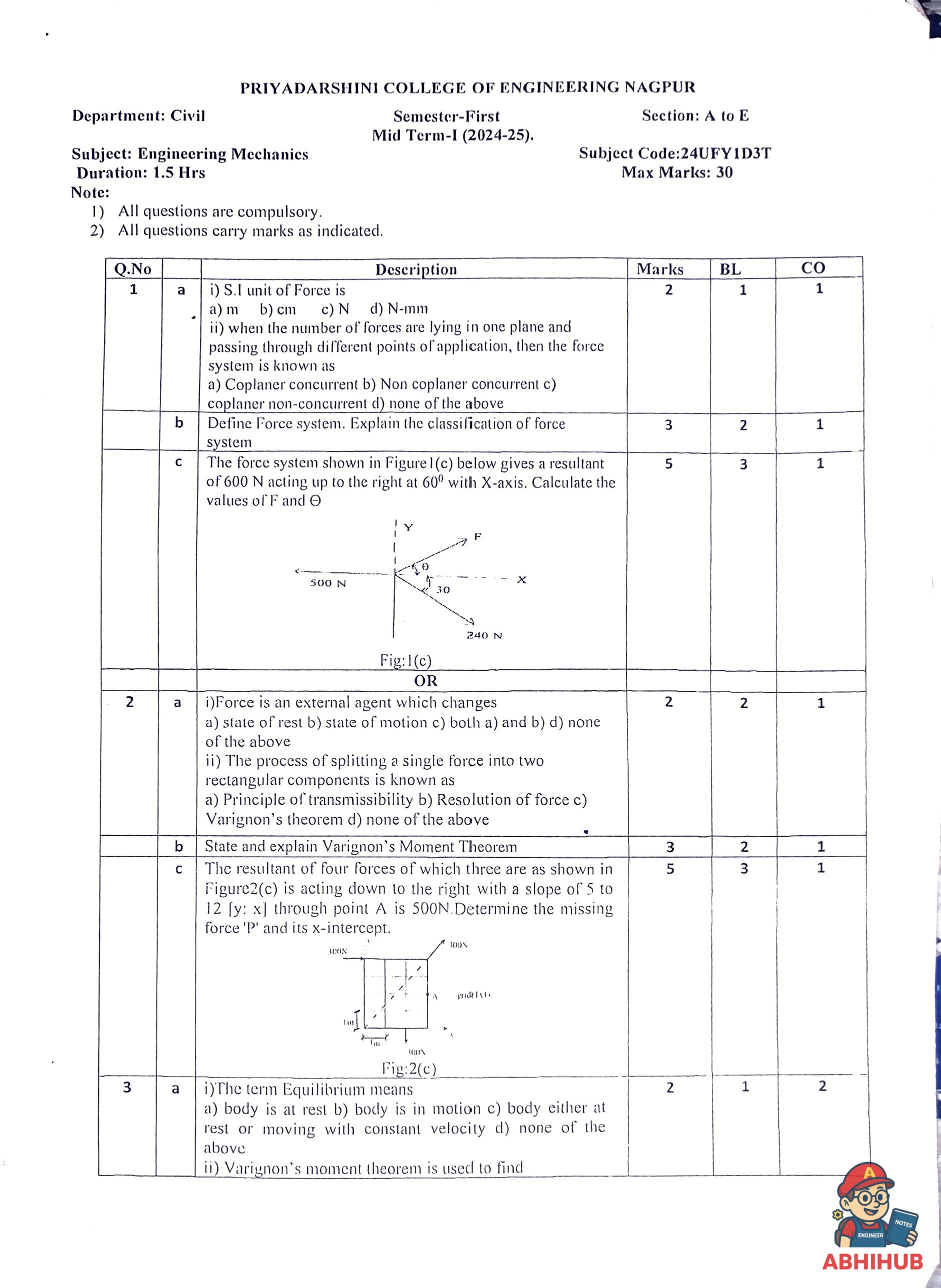 CAE1 Submission - Engineering Mechanics Notes for 
Priyadarshini College of Engineering