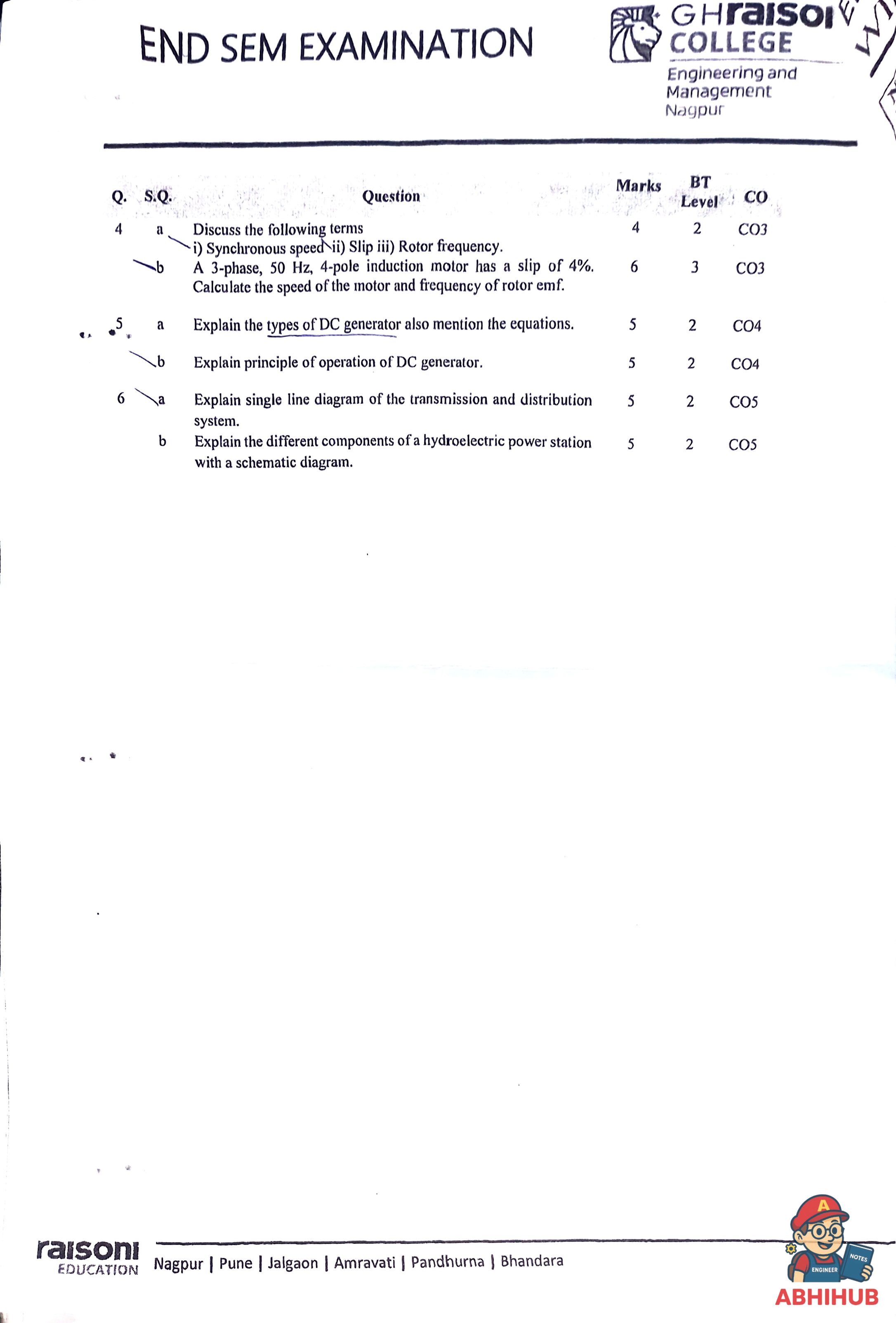 ESE Submission - Uncategorized Notes for G H Raisoni College of Engineering and Management