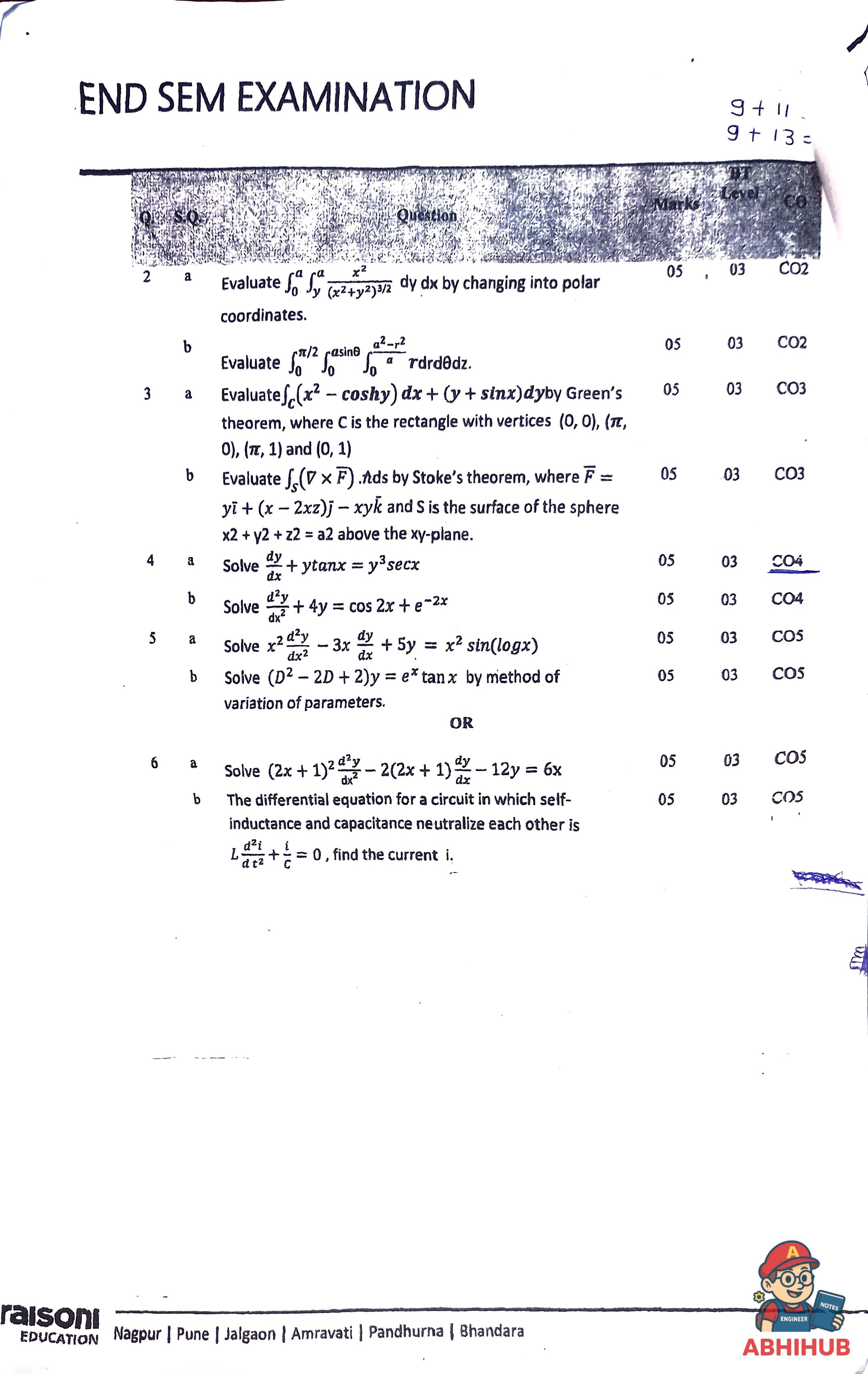 ESE Submission - Integral Calculus and Differential Equations Notes for G H Raisoni College of Engineering and Management