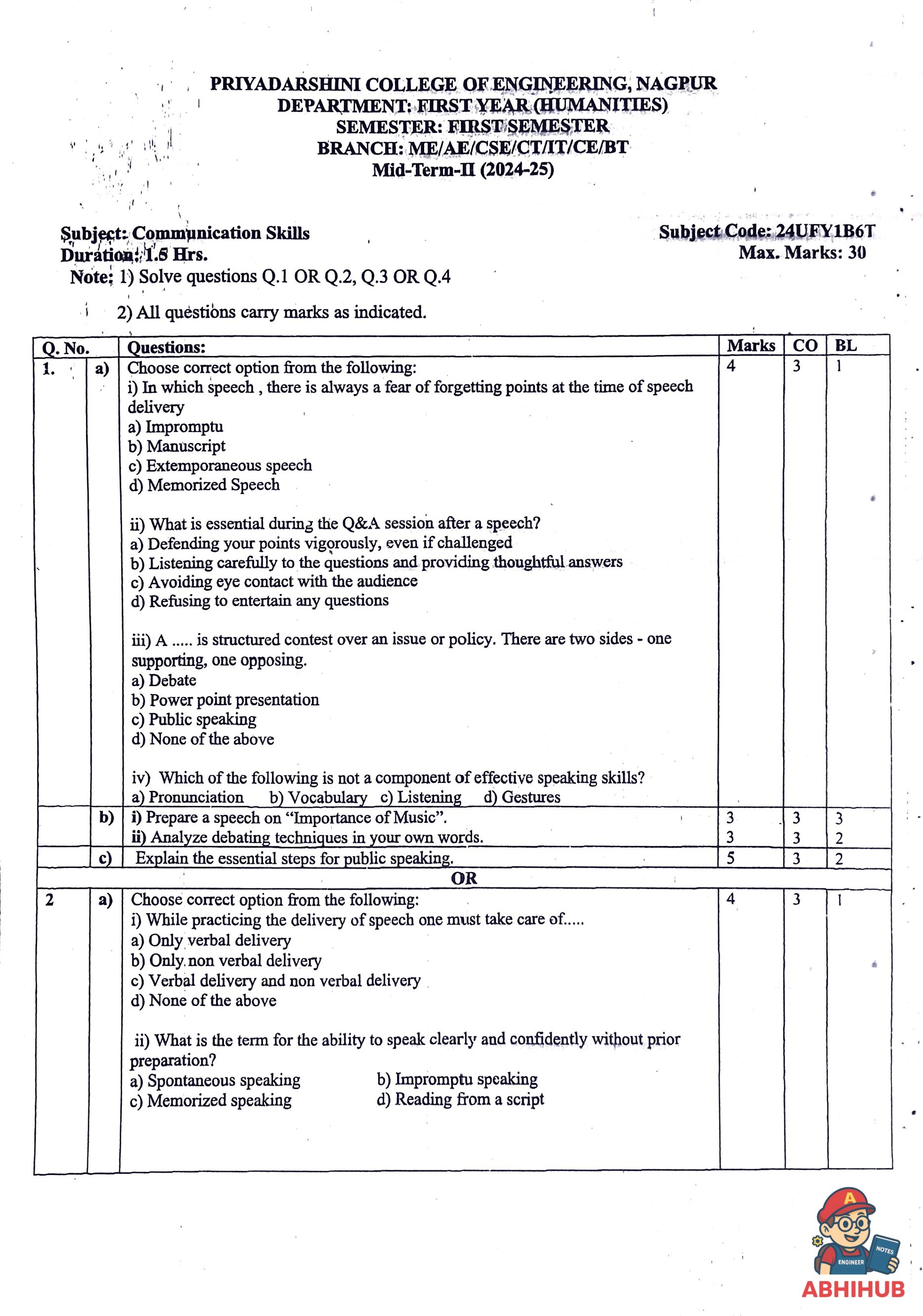 CAE2 Submission - Communication Skills Notes for 
Priyadarshini College of Engineering