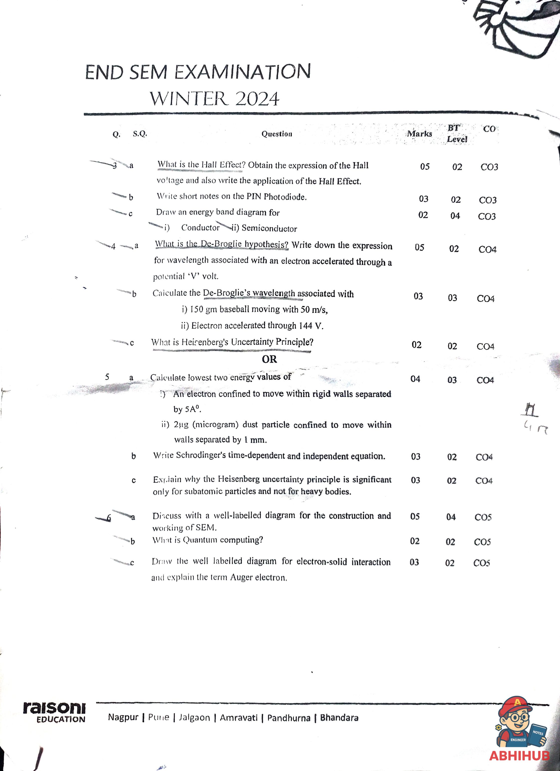 ESE Submission - Engineering Physics Notes for G H Raisoni College of Engineering and Management