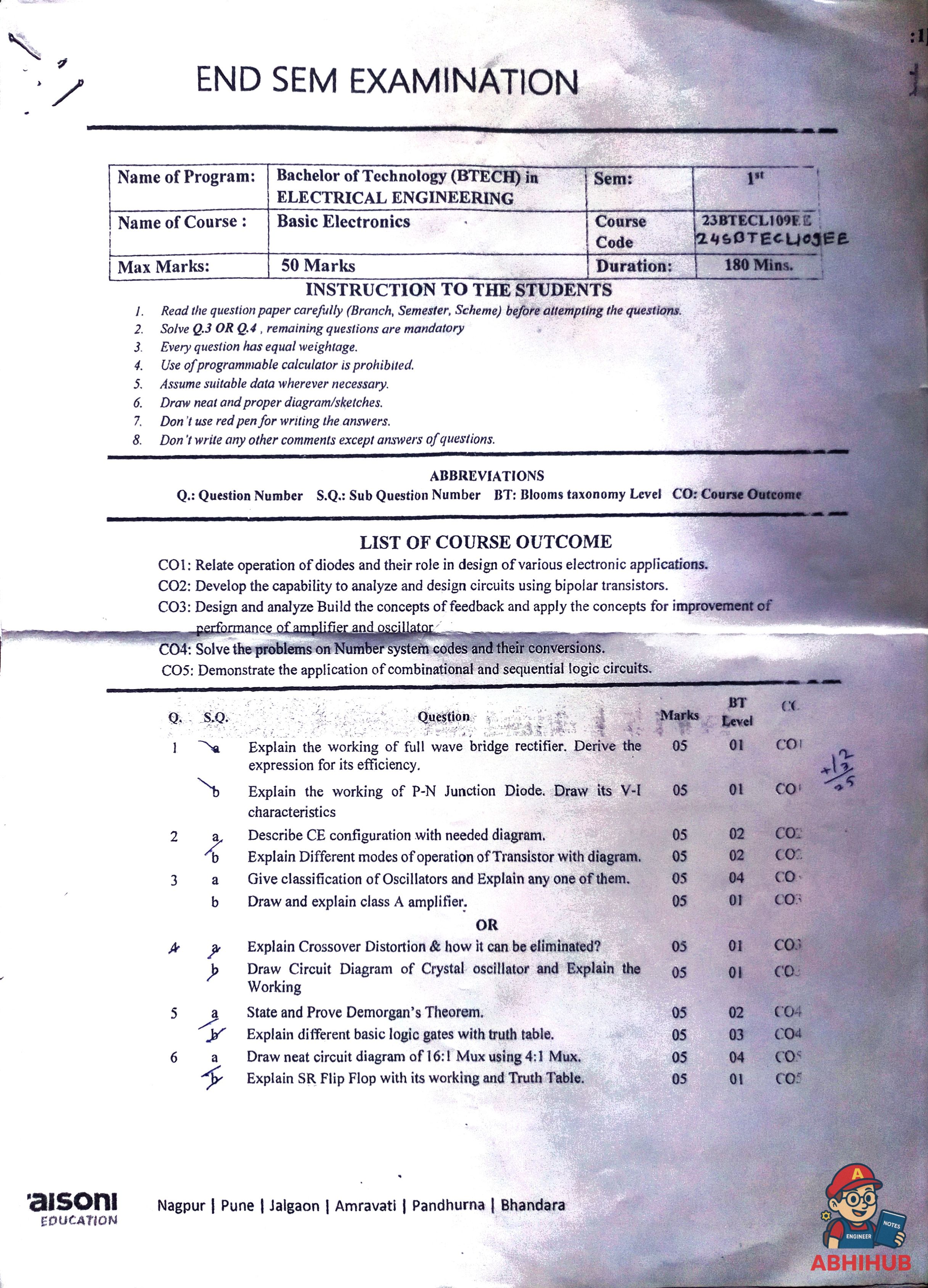 ESE Submission - Basic Electrical Machine Notes for G H Raisoni College of Engineering and Management