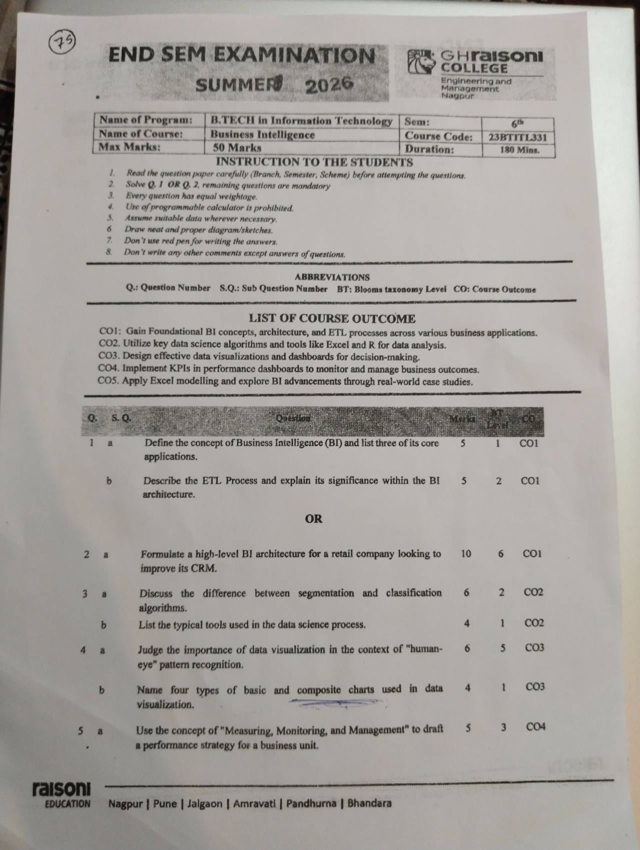 Business Intelligence - Business Intelligence Notes for G H Raisoni College of Engineering and Management