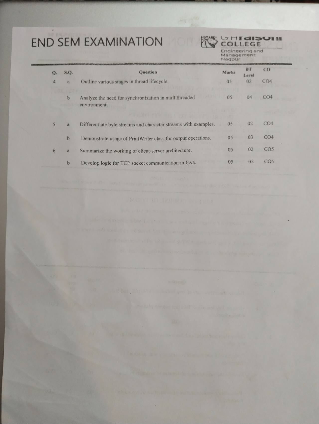 Java Programming - Uncategorized Notes for G H Raisoni College of Engineering and Management