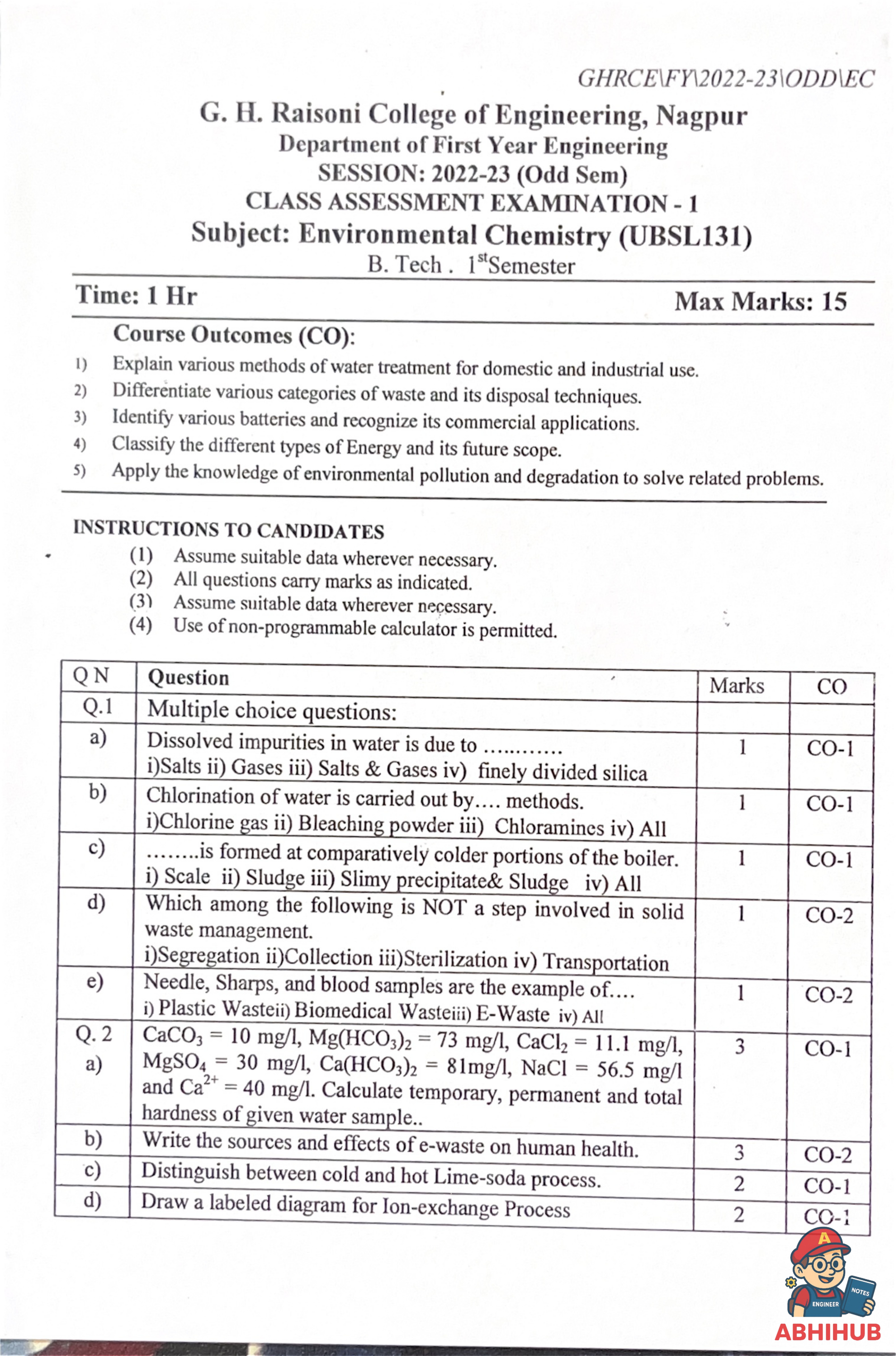 CAE1 Submission - Environmental Chemistry Notes for G H Raisoni College of Engineering