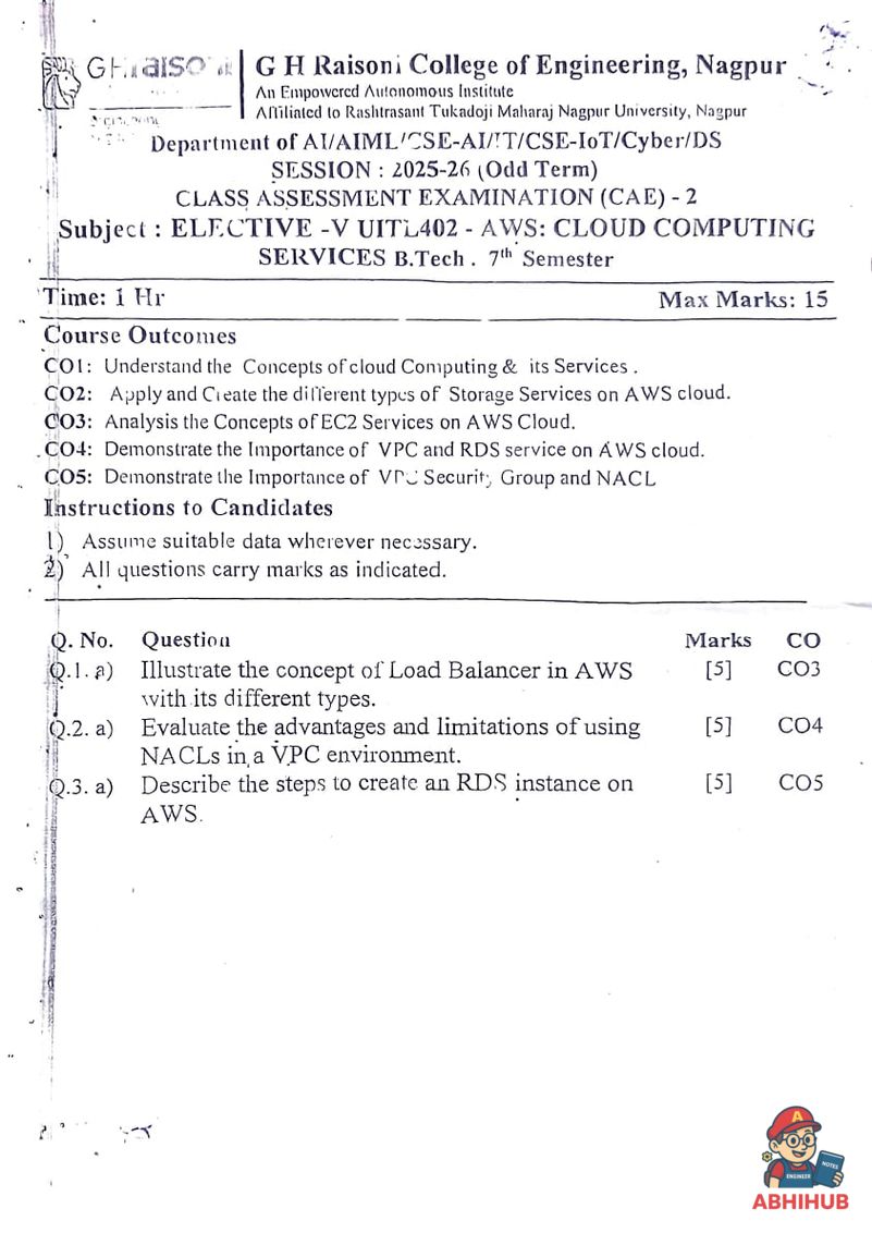 CAE2 Submission - Amazon Web Services Notes for G H Raisoni College of Engineering